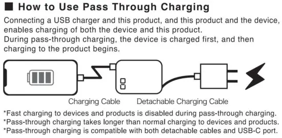 FIG 8 Names of Each Part