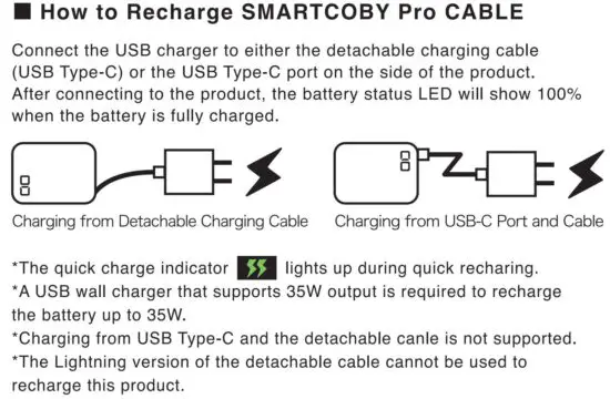 FIG 9 Names of Each Part