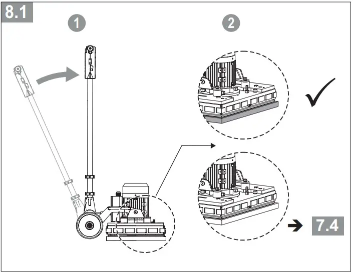 After work Instruction