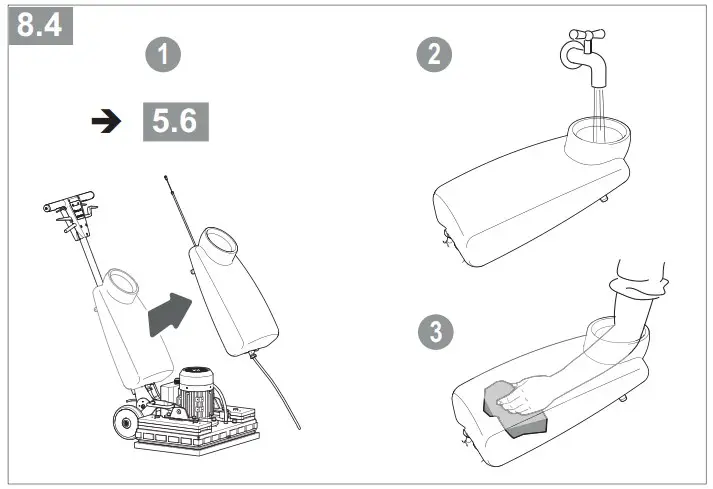 After work Instruction