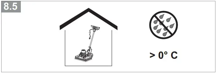 After work Instruction