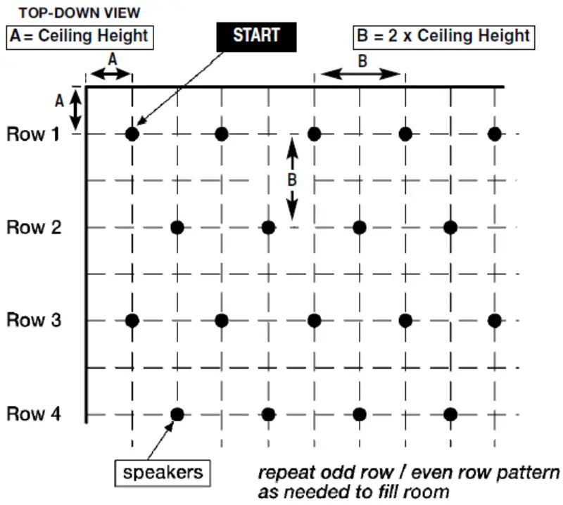 NYQUIST NQ-S1810CT-G2 Gen-2 VoIP Ceiling Speaker - Speaker Layout