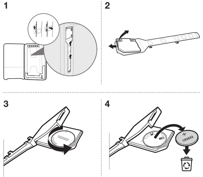 TORK Sensor Pack for PeakServe Mini and Standard - Fig3