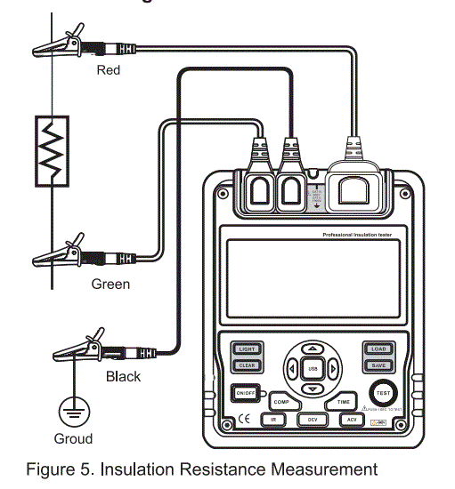 GAZELLE-G9311-5-KV-Insulation-Tester-10
