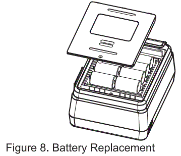 GAZELLE-G9311-5-KV-Insulation-Tester-15