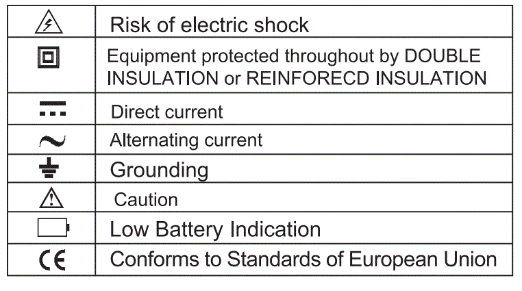 GAZELLE-G9311-5-KV-Insulation-Tester-3