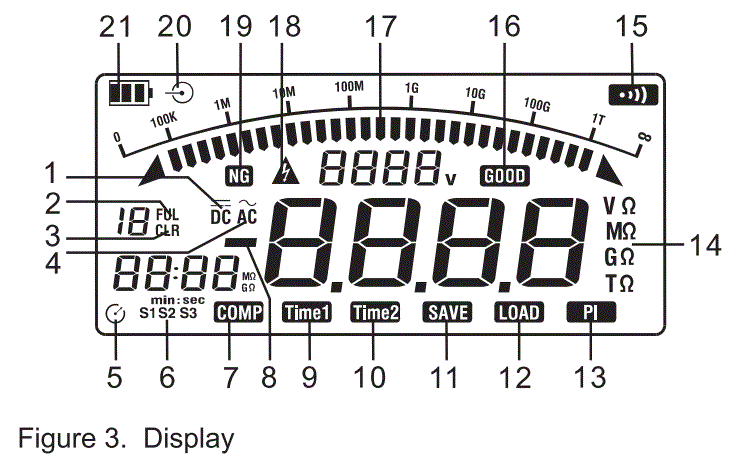 GAZELLE-G9311-5-KV-Insulation-Tester-6