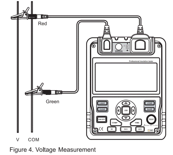GAZELLE-G9311-5-KV-Insulation-Tester-9