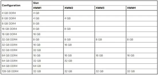 FIG 18 Memory configuration matrix.JPG