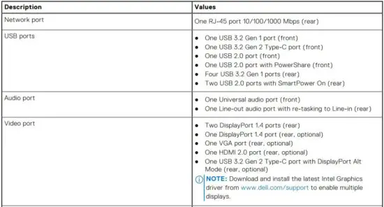 FIG 21 External ports.JPG