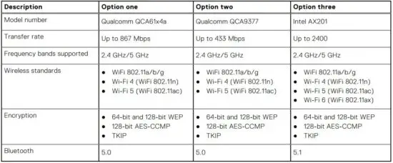 FIG 26 Wireless module specifications.JPG