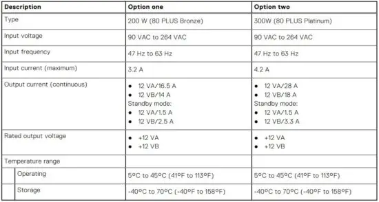 FIG 35 Power ratings.JPG