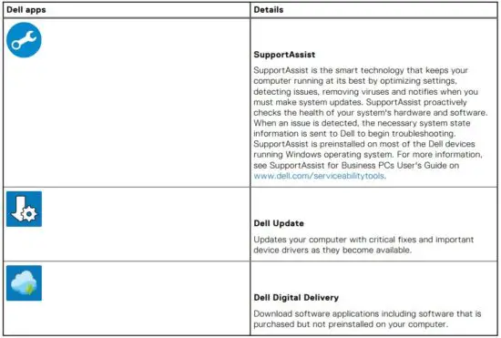 FIG 7 Locate Dell apps.JPG