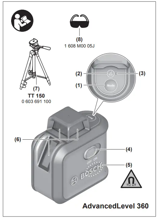 Product Description and Specifications
