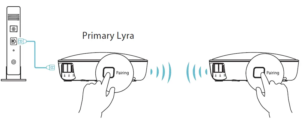 ASUS-Lyra-Voice-(AC2200)-WiFi-Tri-Band-Router-fig-11