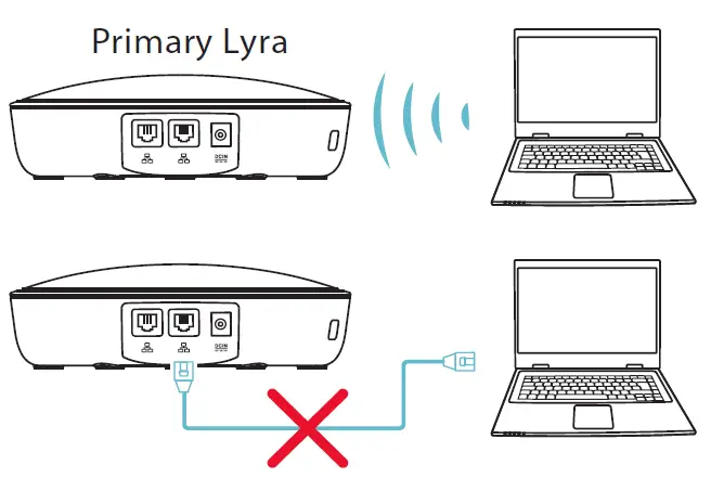 ASUS-Lyra-Voice-(AC2200)-WiFi-Tri-Band-Router-fig-9