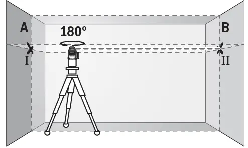BOSCH-GLL-3-80-G-Professional-Multi-line-Laser-10