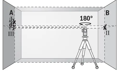 BOSCH-GLL-3-80-G-Professional-Multi-line-Laser-11