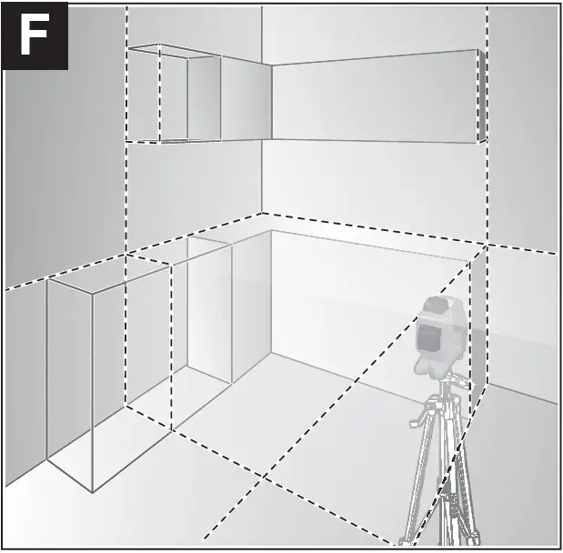 BOSCH-GLL-3-80-G-Professional-Multi-line-Laser-7