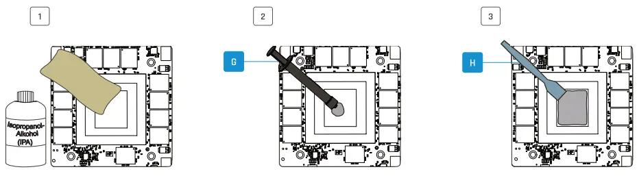 alphacool RTX 4090 Core Geforce GameRock Phantom -Apply Thermal Grease