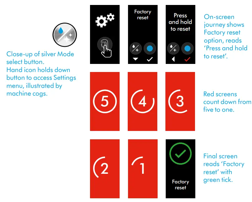 dyson Airstrait Straightener - Dyson Airstrait 6