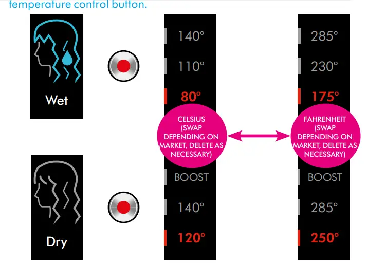 dyson Airstrait Straightener - Model straightens 2