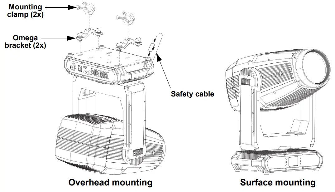 CHAUVET PROFESSIONAL Maverick Storm 4 Profile Moving Head Fixture - CHAUVET PROFESSIONAL Maverick Storm 4 Profile Moving Head Fixture