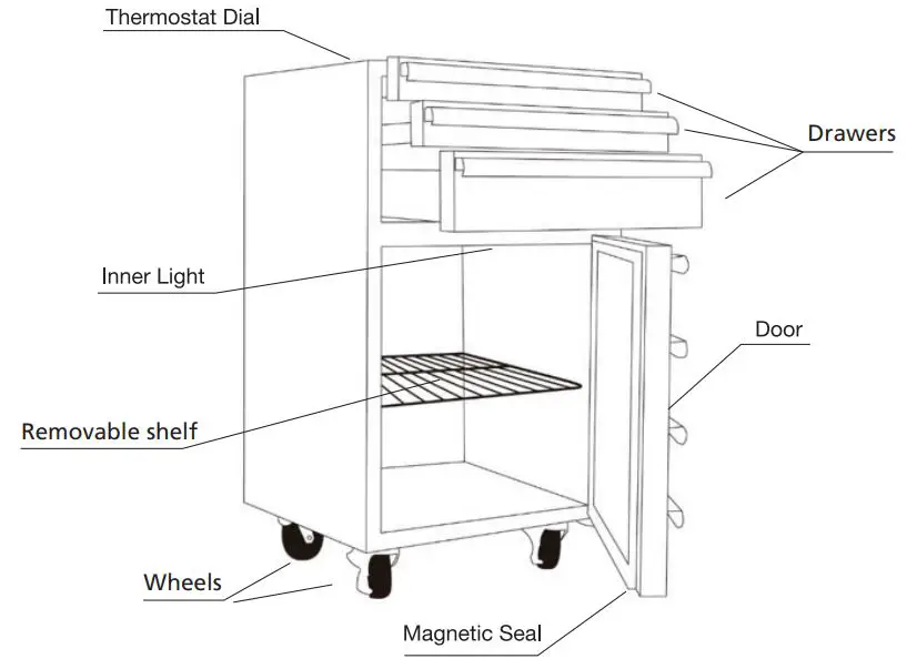 MICHELIN MTCF50 Tool Chest Fridge - Adjustable temperature dial 2