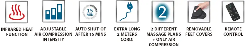 InvoSpa-FMSS-604-Shiatsu-Foot-Massager-Machine-fig-1