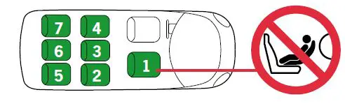 BeSafe iZi Flex S FIX Child Car Seat fig-1