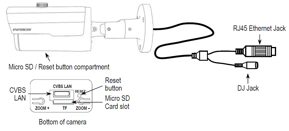 SECO-LARM U S A Inc IP 5MP 2.8-12mm Motorized Bullet Camera with WDR-fig-2