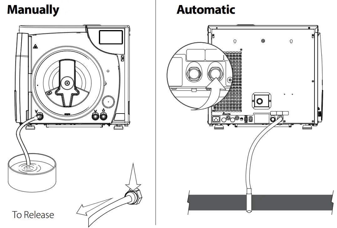 COLTENE BRAVO G4 Chamber Autoclave - Draining Option