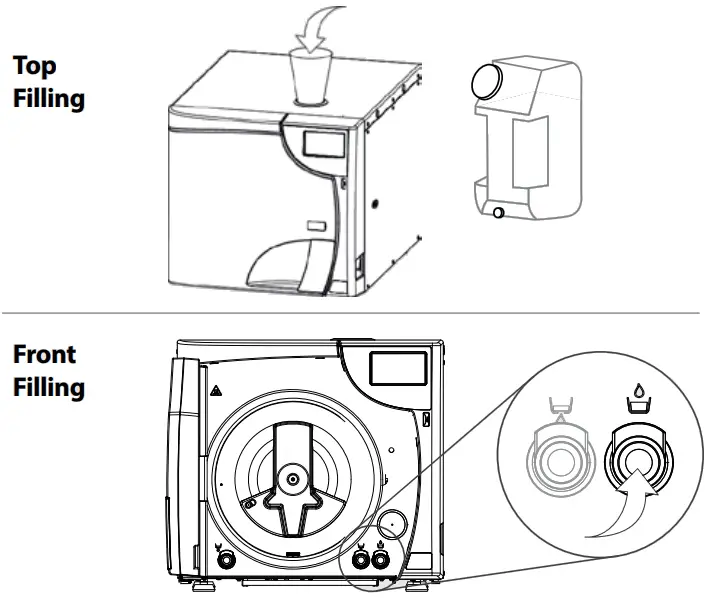 COLTENE BRAVO G4 Chamber Autoclave - FILLING OPTIONS