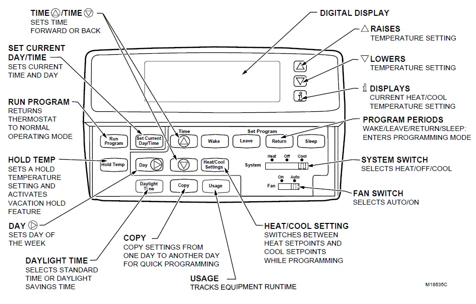 Honeywell CT3600 PROGRAMMABLE THERMOSTAT FIG-2