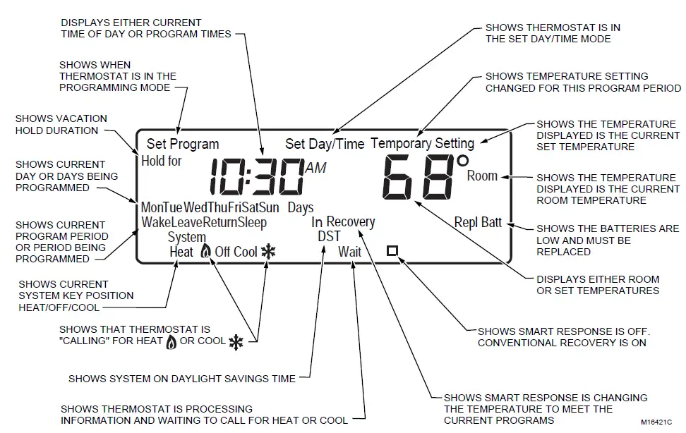 Honeywell CT3600 PROGRAMMABLE THERMOSTAT FIG-3