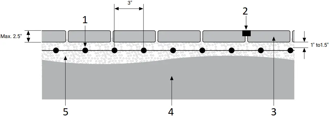 nVent H61652 - Installation Overviews 2