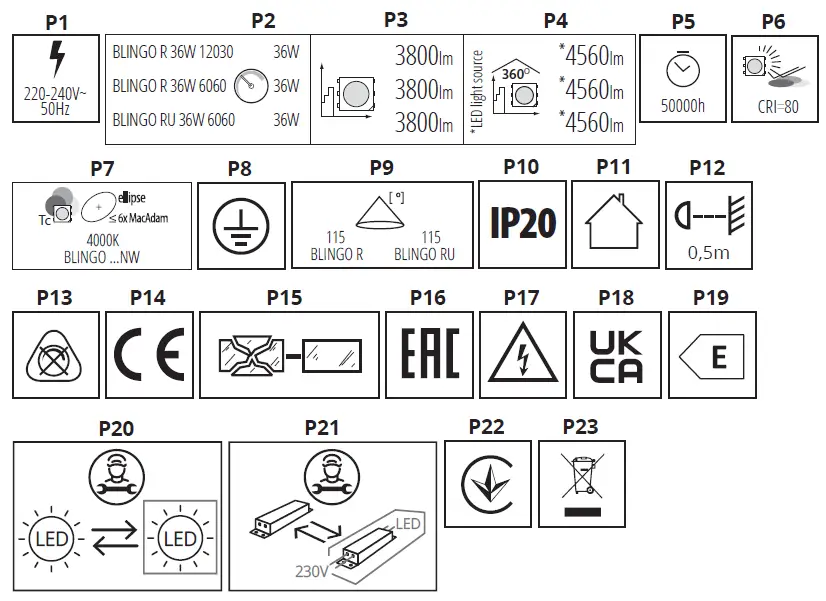 Kanlux-BLINGO-R-RU-Recessed-Mounted-LED-Panel-FIG-1