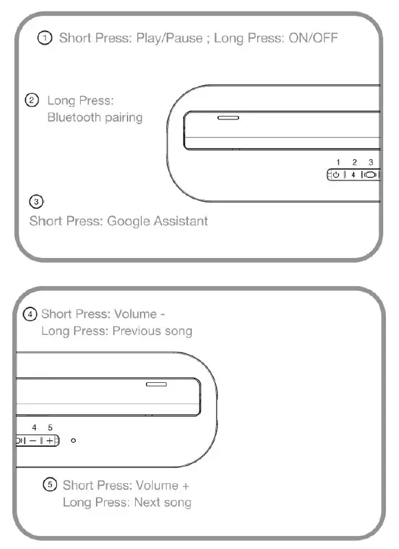 ARCHOS Oxygen 101 S 10.1 Inch Full HD 3