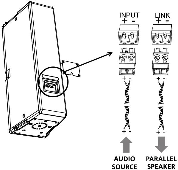 Connecting Audio Signal