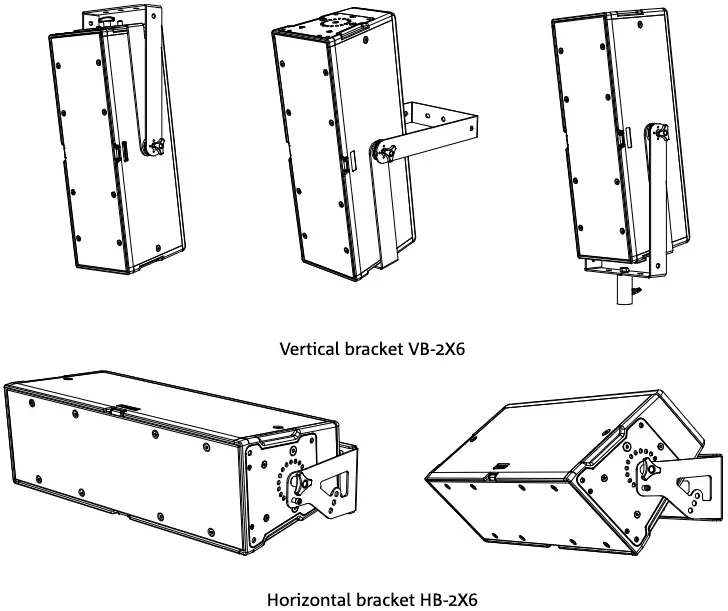 Point Source Continued