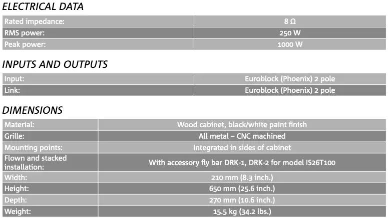 Technical Specification Continued