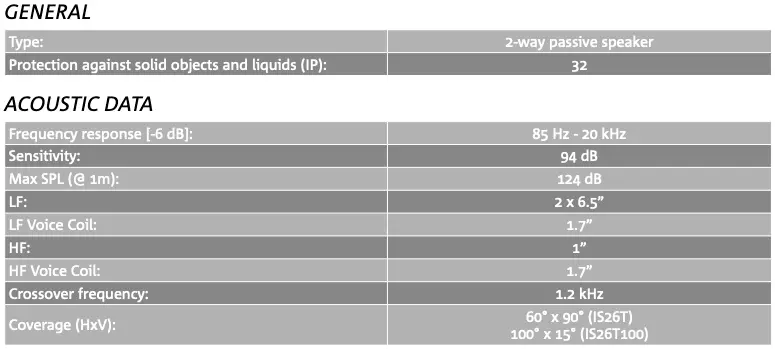 Technical Specification
