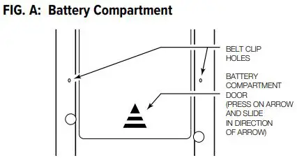 WILLIAMS-AV-AV-T2-863-863-MHz-Transmitter-fig-1