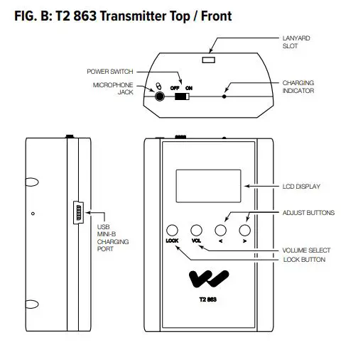 WILLIAMS-AV-AV-T2-863-863-MHz-Transmitter-fig-2