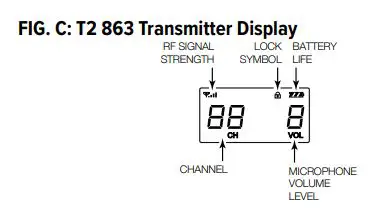 WILLIAMS-AV-AV-T2-863-863-MHz-Transmitter-fig-3