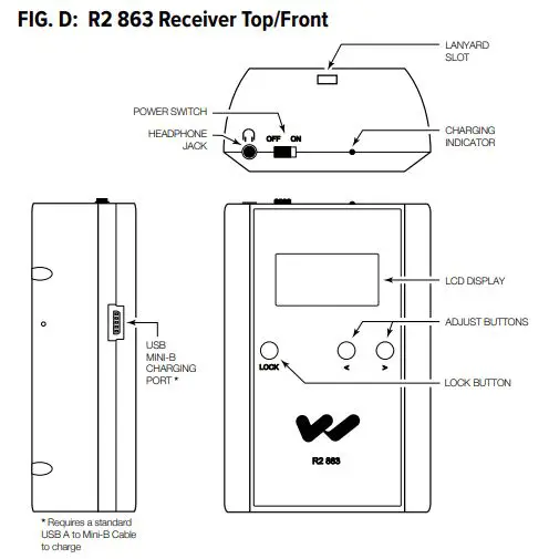 WILLIAMS-AV-AV-T2-863-863-MHz-Transmitter-fig-4