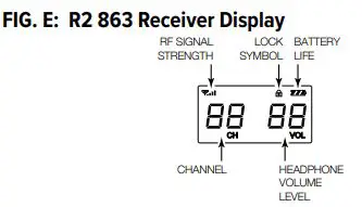 WILLIAMS-AV-AV-T2-863-863-MHz-Transmitter-fig-5