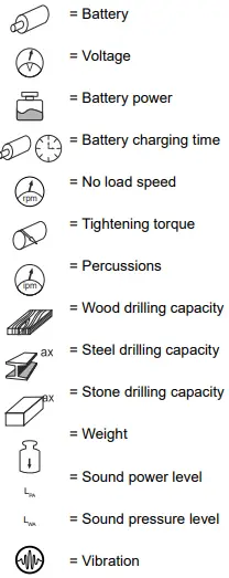 STAYER PBL 21P-L20 Cordless Drill Driver-fig4
