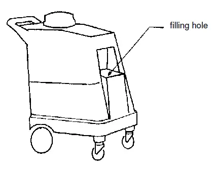 columbus-TA-50-K-50-Carpet-Cleaning-Machine-FIG-1