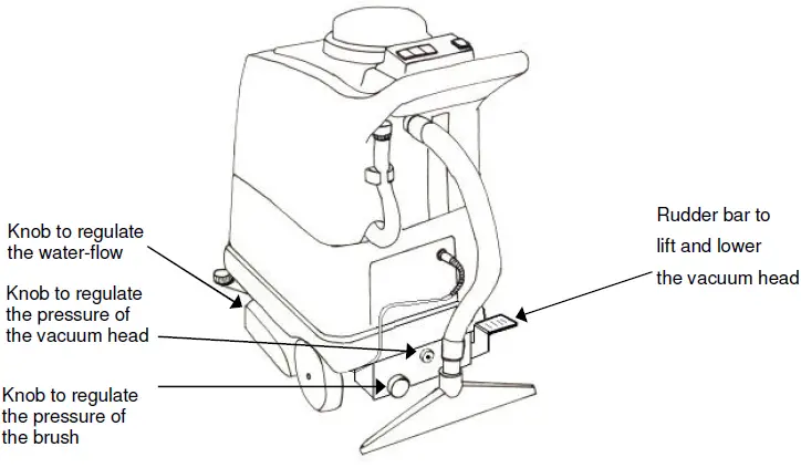 columbus-TA-50-K-50-Carpet-Cleaning-Machine-FIG-2